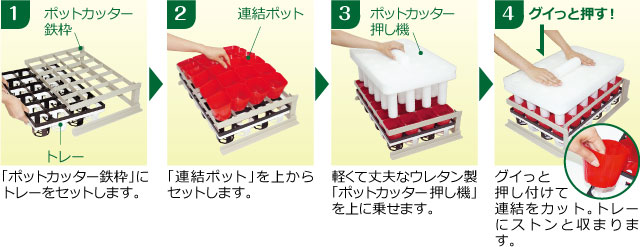 園芸資材_ポット