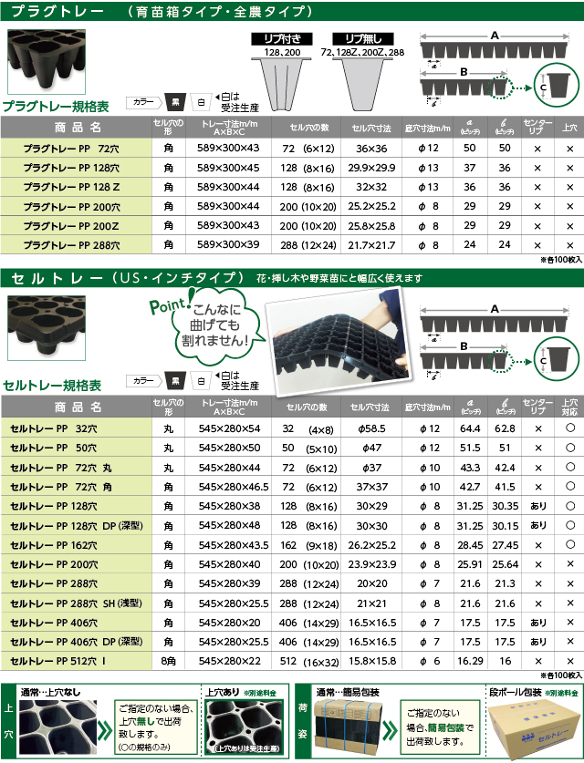 プラグトレーPP128穴（黒）100枚 アンドウケミカル 農業 セルトレー